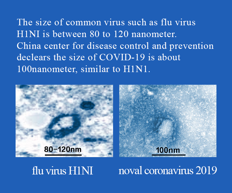 英文-方元防疫空气净化器_05
