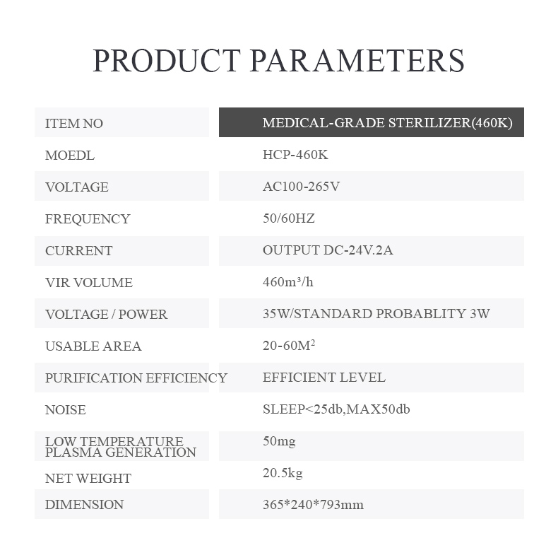 英文-方元防疫空气净化器_20