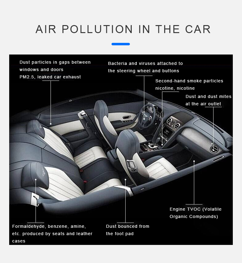 车载消毒机英文_03